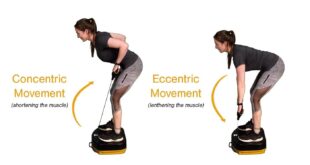 Allenamento Eccentrico: La Fase Negativa che Potenzia la Forza